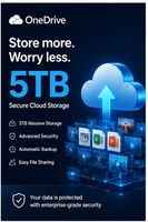 Compte et mot de passe Onedrive 5tb à vie
