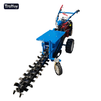 Accessoire de tranchéeuse polyvalent pour mini-excavatrice et travaux de creusement de tranchées avec chargeuse compacte