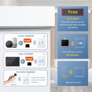 Stores occultants horizontaux motorisés électriques intelligents pour fenêtres, panneaux solaires CF, stores enrouleurs automatiques pour fenêtres - Product Image 2