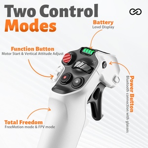 Drone Inst360 Antigravity A1 8k Professionnel avec Conception Pliable Transmission 10KM Drone Gyroscope 6 Axes Convivial pour Débutants Uav - Product Image 3