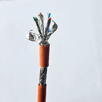 Câble blindé multi-conducteurs 2/4/6/8/10 conducteurs, câbles électriques de commande isolés pour signal, câble blindé RVVP