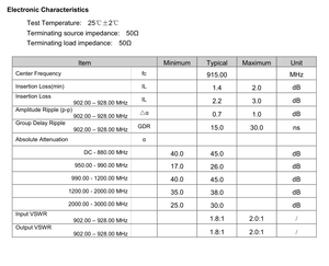 AntennaStar 902-928MHz スペクトラム アナライザー アウトバンド抑制 900M アップリンク バンドパス フィルター -40C +85C RF フィルター - Product Image 5