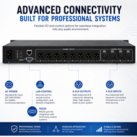 Processeur audio DSP Crossover LD448, processeur de haut-parleurs professionnel, équipement audio, système audio numérique professionnel