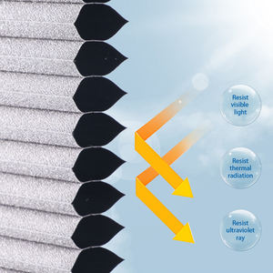 بيع بالجملة الحديثة تخصيص حجم الستائر النسيج نافذة داخلية التعتيم النسيج - Product Image 6