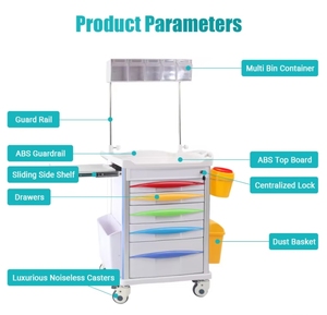 Carro de hospital de plástico ABS para clínica, carro médico de infusión de pacientes, muebles de hospital, carro médico de emergencia - Product Image 6