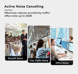 Cuffie ANC ODM personalizzate di alta qualità per cuffie OEM portatili con cancellazione attiva del rumore dell'aeroplano