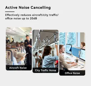 飛行機ポータブルアクティブノイズキャンセリングOEMヘッドセット用の高品質のカスタマイズされたANC ODMヘッドフォン