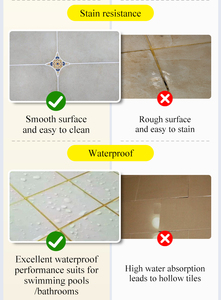 Scellant protecteur brillant qui empêche les fissures, résiste à la moisissure et aux nettoyants agressifs CUALI Epoxy Tile Grout - Product Image 3