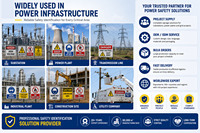 Plaques d'avertissement électriques pour extérieur, durée de vie de 10 ans |   Ensemble de signalétique pour postes de transformation résistant aux UV |   Panneaux de signalisation réfléchissants 3M Power Grid