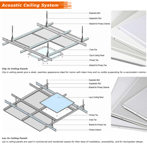 Cao cấp không thấm nước trang trí nội thất đục lỗ kim loại nhôm Trần tiels cho khách sạn bệnh viện - Product Image 5
