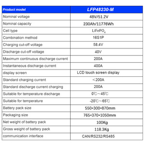 Batería de Litio de 48V 51.2V 230Ah para Almacenamiento de Energía Doméstica, Desmontable, Montada en Pared, Paquete Solar de 11kWh - Product Image 3