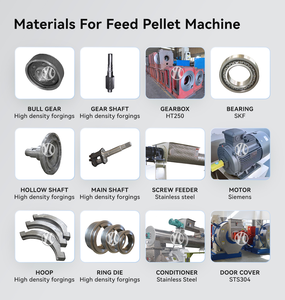 Presse à granulés d'aliments à haute efficacité, production de 1 à 10 t/h avec faible <span class=keywords><strong>consommation</strong></span> d'énergie - Product Image 5