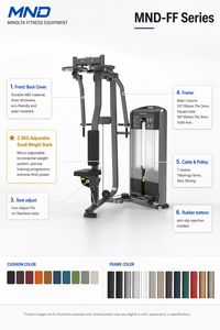 Équipement de <span class=keywords><strong>musculation</strong></span> professionnel à double fonction haute capacité pour usage en salle de sport, avec système à disques, pour exercices de Deltédaux Posterioris, Pectoralis (Pec Fly), Pectoralis Inversé (Reverse Flying Bird) et Pectoralis Assis (Seated Chest Fly) - Product Image 4