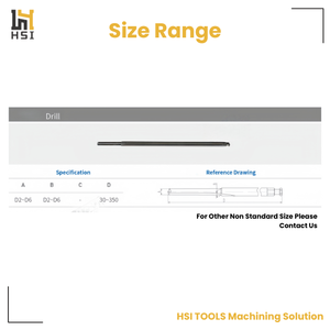 เครื่องคว้านกระดูกออร์โธปิดิกส์ประสิทธิภาพสูงพร้อมร่องตรงสำหรับการสร้างคลองแพทย์ - Product Image 3