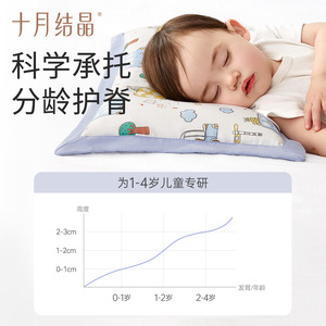 Almohada Rectangular de Algodón Transpirable y Suave para Bebés de 1 a 3 Años, para Todas las Estaciones, Octubre Crystallized - Product Image 3