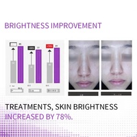Sérum anti-âge pour la peau du visage NAD+ Nicotinamide Adenine Dinucleotide, booster PDRN et NAD Plus, peptides Nmn, poudre lyophilisée en flacons
