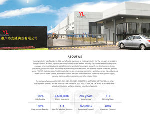 Kabel Lunak 2 Inti Tembaga Murni 2*0.75mm Berinsulasi PVC Bersertifikasi IP65 Untuk Pengisian Kendaraan Listrik Penggunaan Luar Ruangan/Rumah - Product Image 5