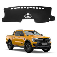 Accessoire intérieur de voiture, couverture décorative en flanelle pour tableau de bord, cadre anti-éblouissement, adapté à la Ford Ranger 2024