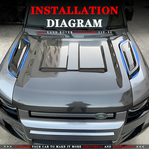 Admisión de flujo de aire, cubierta de nieve, capó, Ventilación de capó de aire apto para <span class=keywords><strong>Land</strong></span> <span class=keywords><strong>Rover</strong></span> <span class=keywords><strong>Defender</strong></span> 90 110 130 2020 <span class=keywords><strong>2021</strong></span> <span class=keywords><strong>2022</strong></span> - Product Image 5