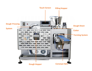 Commercial Full Automatic Motor Samosa <strong>Empanada</strong> Wonton Curry Dumpling <strong>Making</strong> <strong>Machine</strong> 60pcs/Min High Capacity CE Certified Easy - Product Image 4