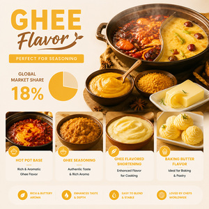 Mantequilla Clarificada con Sabor a Ghee, <span class=keywords><strong>Precio</strong></span> <span class=keywords><strong>de</strong></span> Fábrica, Venta al por Mayor, Personalizable, Resistente al Calor, Aroma <span class=keywords><strong>de</strong></span> Mantequilla, Materia Prima para Salsas y Especias <span class=keywords><strong>de</strong></span> Restaurante - Product Image 2