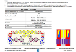 Antena HW A164522R01v06 EasyRET de 32 puertos 2L6H FDD /2x(2.3-3.8GHz) 8T8R TDD con RCU integradas - 2.0m - Product Image 2