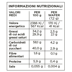 Wholesale Cabrioni Italian Brand Signor Waferini Mini Wafer <b>Sweet</b> Vanilla Cream-Filled Crispy Snack Breakfast <b>Box</b> 10 X 400gr - Product Image 4