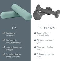 Haltères souples pour femmes, Pilates, perte de poids, haltères de musculation, ensembles d'haltères en silicone et en fonte