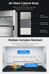 Hotte à fumées encastrée ODM en acier inoxydable 304 pour instituts de recherche, laboratoires, entreprises R&D, conforme ASHRAE110, conception gratuite - Product Image 2