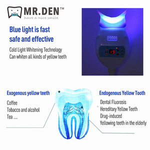 Acelerador <span class=keywords><strong>de</strong></span> Blanqueamiento Dental Mr.Den, Luz Azul para Blanqueamiento <span class=keywords><strong>con</strong></span> Lámpara LED <span class=keywords><strong>de</strong></span> Mesa <span class=keywords><strong>con</strong></span> Abrazadera para Salón <span class=keywords><strong>y</strong></span> Clínica, Certificado CE - Product Image 5