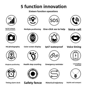 4G <span class=keywords><strong>GPS</strong></span> Smartwatch Thời Gian Thực Vị Trí <span class=keywords><strong>SOS</strong></span> Hai Cách Cuộc Gọi Ứng Dụng Theo Dõi Mùa Thu Phát Hiện Điện Tử Hàng Rào Sức Khỏe Cảnh Báo - Product Image 5