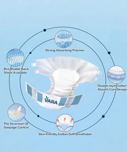 Couches jetables super absorbantes pour adultes, <span class=keywords><strong>protection</strong></span> nocturne, noyau anti-fuites doux, tissu respirant, testées dermatologiquement pour usage quotidien des personnes âgées - Product Image 2