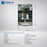 Système informatique de centre de données pour les applications de stockage et de réseau d'entreprise, serveur en rack Dell PowerEdge R470 1U neuf