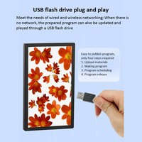 Écran tactile capacitif 10 points LCD vertical ultra-plat 21,5/23,8/24/27 pouces pour affichage numérique d'ascenseurs, signalétique commerciale et graphiques SDK