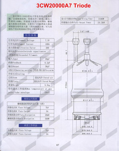 Transmetteur amplificateur de puissance électronique <span class=keywords><strong>Triode</strong></span> 3CW20000A7 - Product Image 5