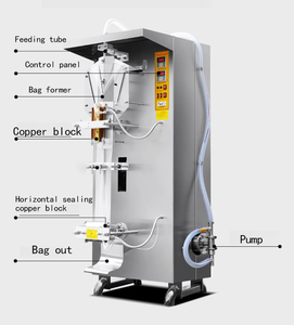 Machine de remplissage et d'emballage de sachets de boissons en eau pure SJ-1000 à petit prix – Équipement d'emballage au prix d'usine - Product Image 2