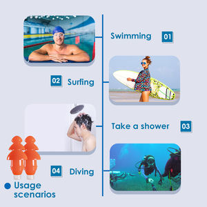 CE อุตสาหกรรมหูเสียบความปลอดภัยเสียบหูผู้ถือพวงกุญแจ - Product Image 6