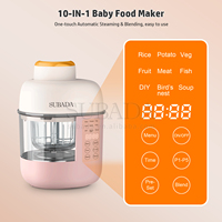 Trendy babyvoedselmakers 2026, babyvoedingsproducten met glazen kom, draagbare babyvoedselprocessor voor rijstpap, fruitpuree en stoofpot.