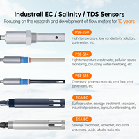 Compteur Tds industriel en ligne Conductimètre Sortie RS485 Traitement de l'eau Capteur Tds Ec Sonde de conductivité