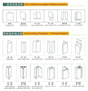 Piegatrice Automatica Digitale a Quattro Vassoi con Componente Motore ZE-9B/4, Macchina Piegatrice per Carta A3/A4 di Alta Qualità da Scrivania - Product Image 4