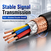 Cable de comunicación y alimentación RVVP OEM, cable blindado de PVC blando con pantalla de cobre, 2, 3, 4 núcleos, 0.5, 0.75, 1.5, 2.5 mm², suministro de fábrica