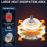 Moteur de ventilateur de plafond à fonctionnement silencieux et économe en énergie, enroulement 100 % cuivre pur, moteur CC sans balais