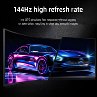 Monitor Curvo para Juegos de Alta Resolución de 17 19 24 27 32 49 Pulgadas, Pantalla de Ordenador R1900, 5K 5120*1400, 75Hz, 2MS