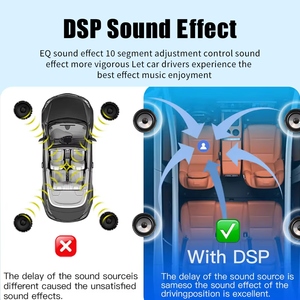 Autoradio Android 8 Pollici 2 Din con Carplay, Lettore DVD, Schermo MP5, Stereo per <span class=keywords><strong>Dacia</strong></span>, GPS, Lettori MP3/MP4, Installazione Portatile sul Cruscotto - Product Image 2