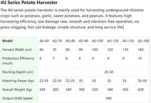 Raccoglitrice di patate <span class=keywords><strong>a</strong></span> quattro ruote per trattore, per patate, cipolle, konjac, erbe e patate dolci, con funzione di diserbante per piantine - Product Image 5