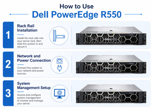 เซิร์ฟเวอร์แร็ค Enterprise สำหรับ PowerEdge R550 พร้อมโปรเซสเซอร์ Xeon Silver/Gold ดีไซน์ 2U สำหรับฐานข้อมูลและบริการเครือข่าย ซ็อกเก็ตคู่ รุ่นที่ 3 - Product Image 4