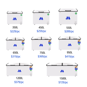 1200L-20度超大容量トップオープンドアチェストスタイルディープフリーザー - Product Image 3