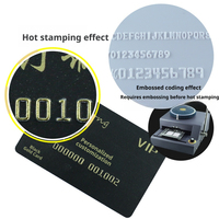 Máquina Manual de Estampado en Caliente para Tarjetas de PVC con Lámina de Oro y Plata, para Placas de Matrícula