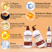 Ensemble Shampooing et Après-Shampooing Bio à la Biotine OEM ODM, Shampooing Volumisant, Shampooing Naturel au Collagène Sans Sulfate pour Hommes et Femmes