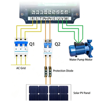 Variateur de fréquence (VFD) monophasé AC220V pour pompe PV, modèle 9600D-1T-00075D, 0.75KW 4A, contrôleur DC200-400V